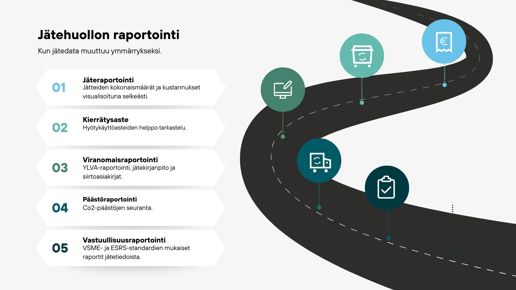 VINGO Raportointi - jätehuolto